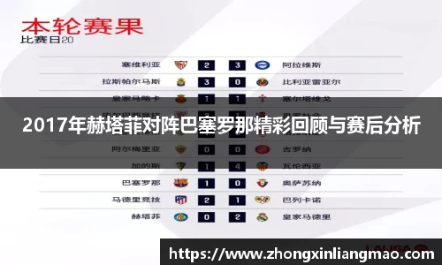 2017年赫塔菲对阵巴塞罗那精彩回顾与赛后分析