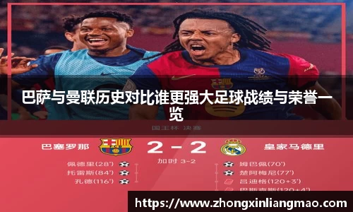 巴萨与曼联历史对比谁更强大足球战绩与荣誉一览